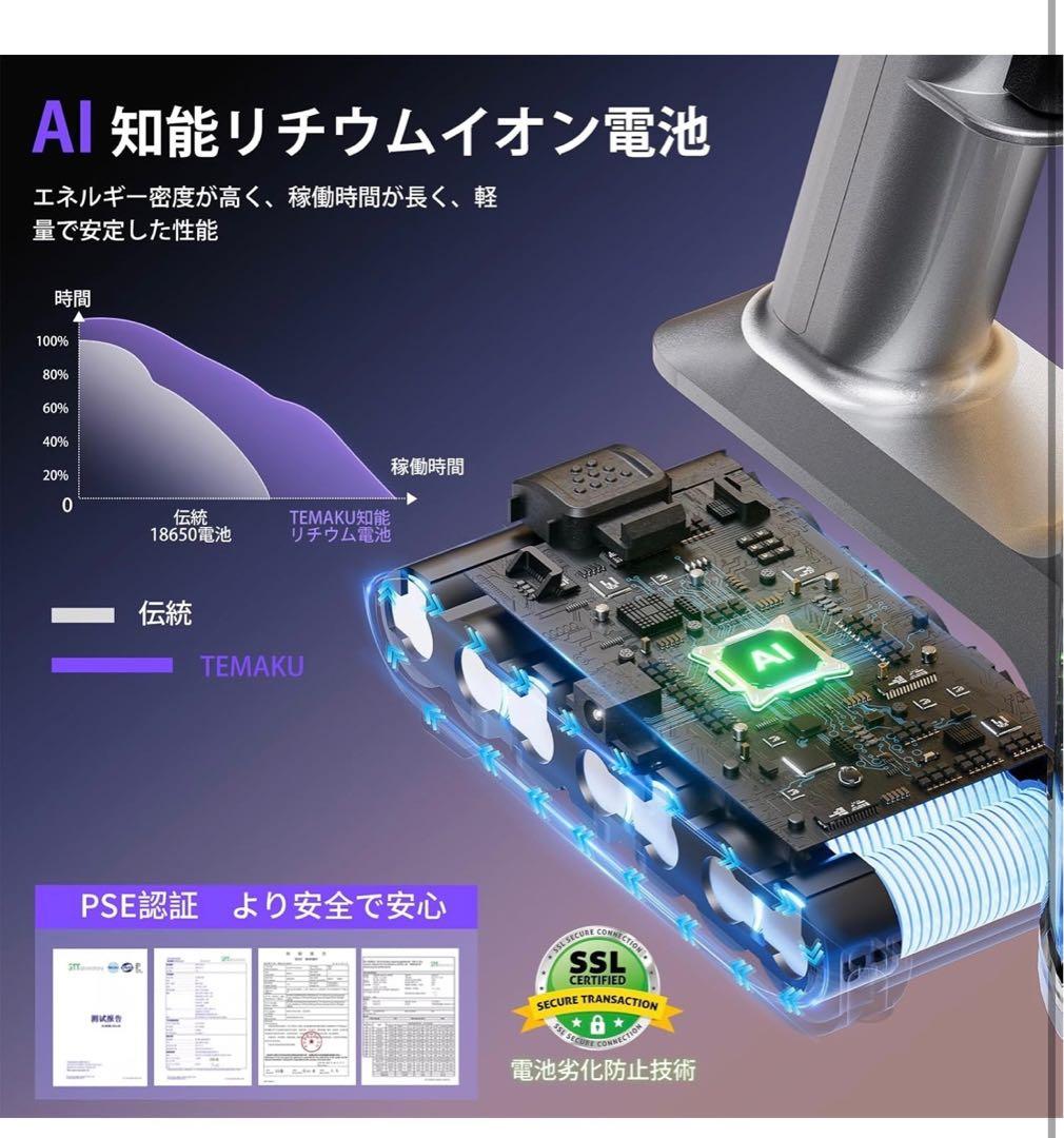 掃除機 コードレス【2026年新登場！業界トップレベルの90KPa