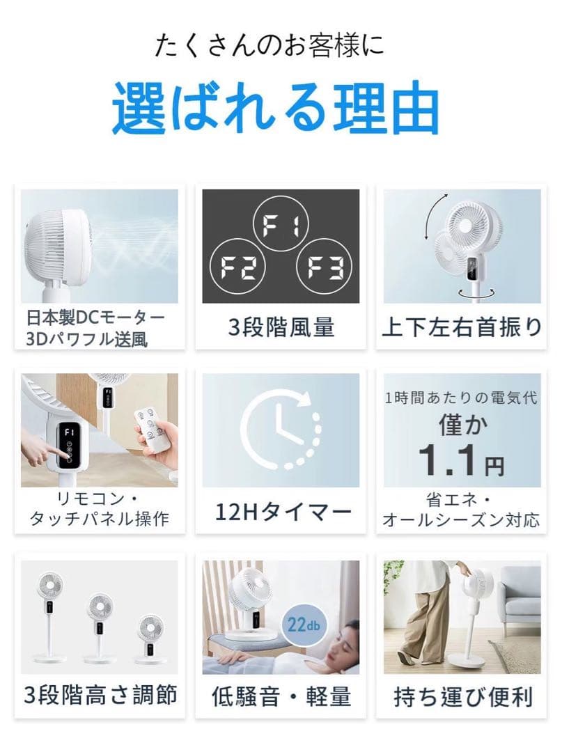 サーキュレーター 扇風機 DCモーター 強風 超静音 節電