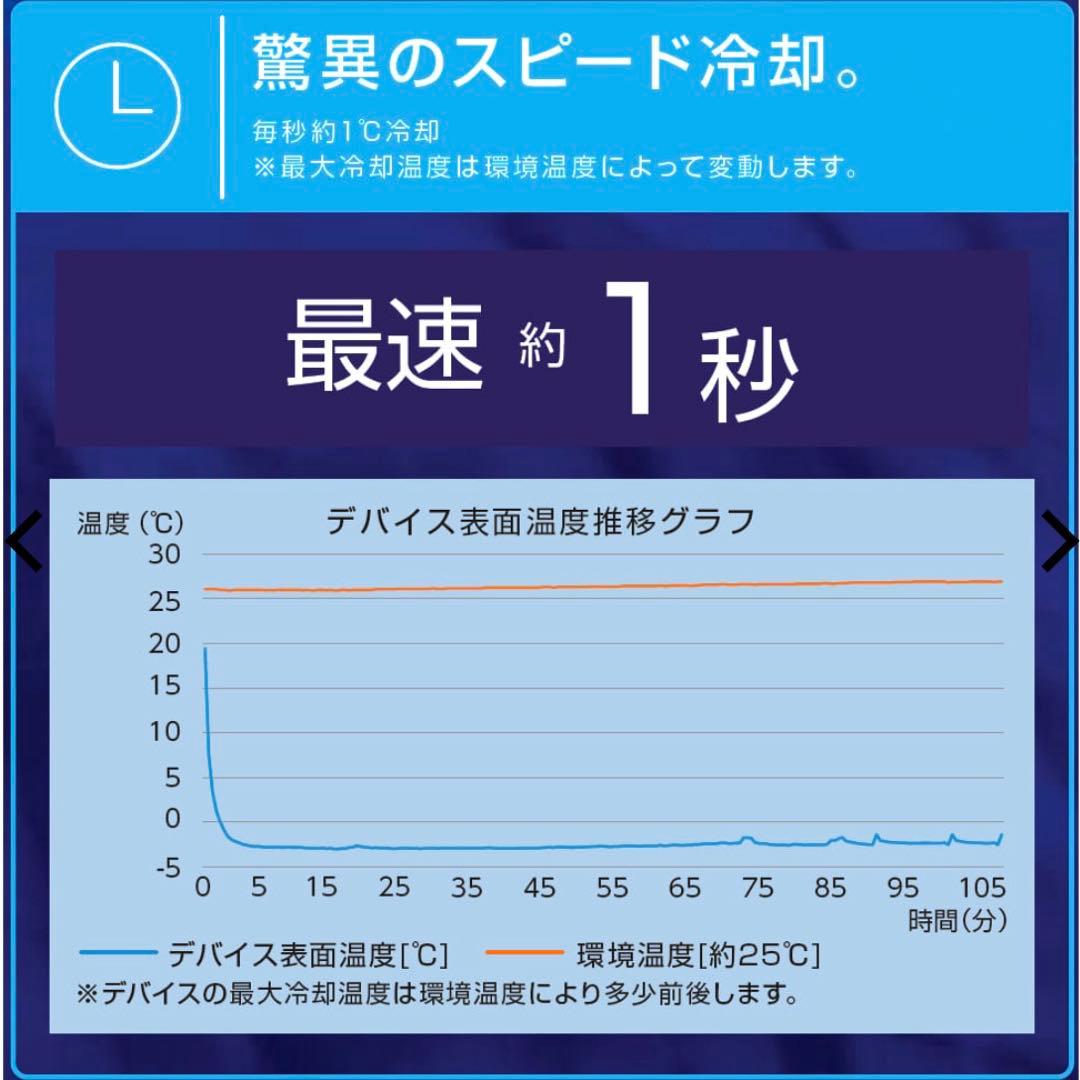 【2025年】ウィンドコア アイス×ヒーターペルチェベストPRO2 ワークマン