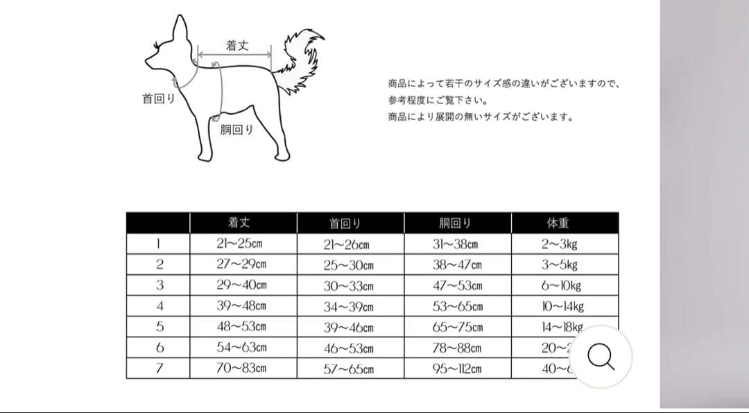 値下げ　STANDING ON THE BLUE レインコート　犬　サイズ6