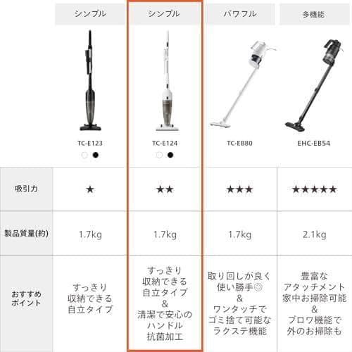 TWINBIRD(ツインバード) 掃除機 コード式 スティック ハンデ_corg