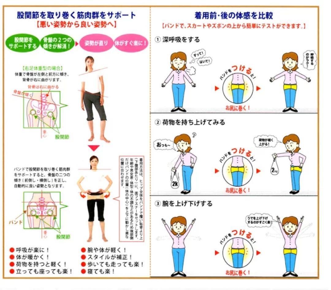バランサーバンド 骨盤ベルト Lサイズ 90-100 股関節サポーター　男女兼用