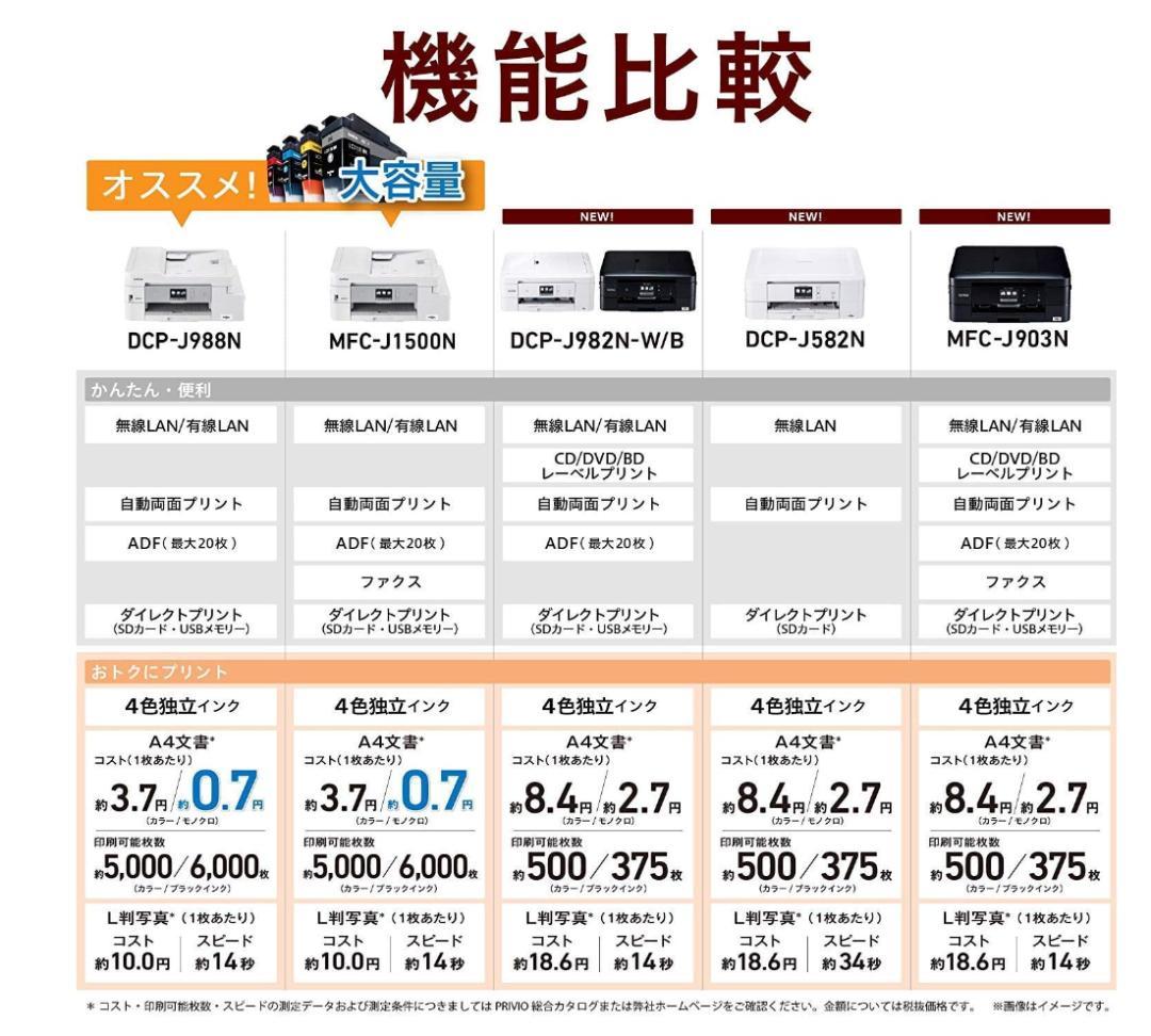 ♪新品ブラザー プリンター A4インクジェット複合機ADF/両面印刷レーベル印刷