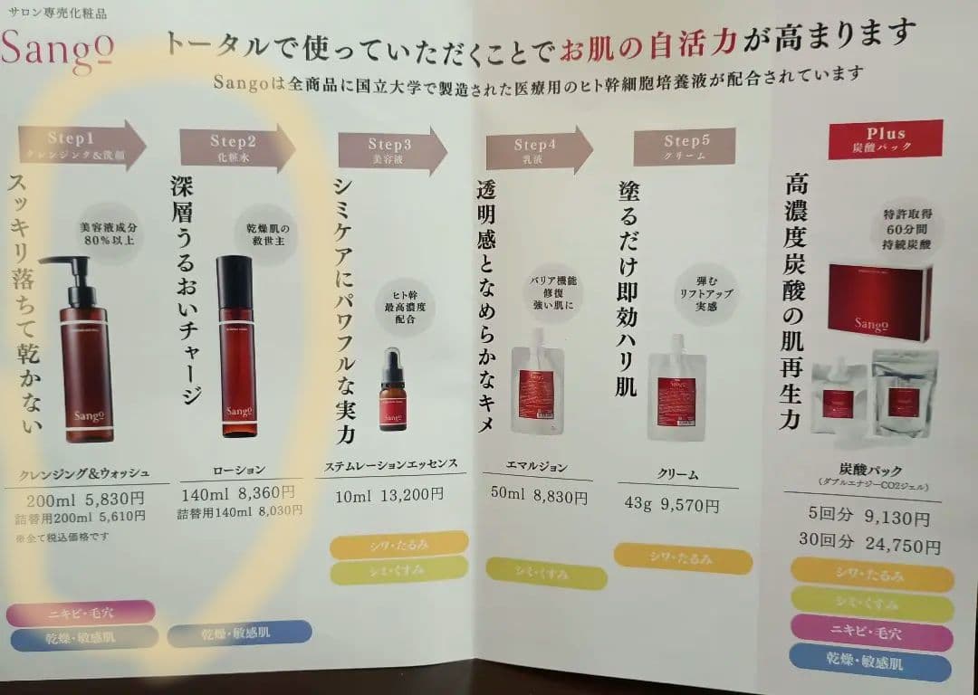 【新品】Sangoクレンジング＆ウォッシュ、ローション基本セット(計2本)