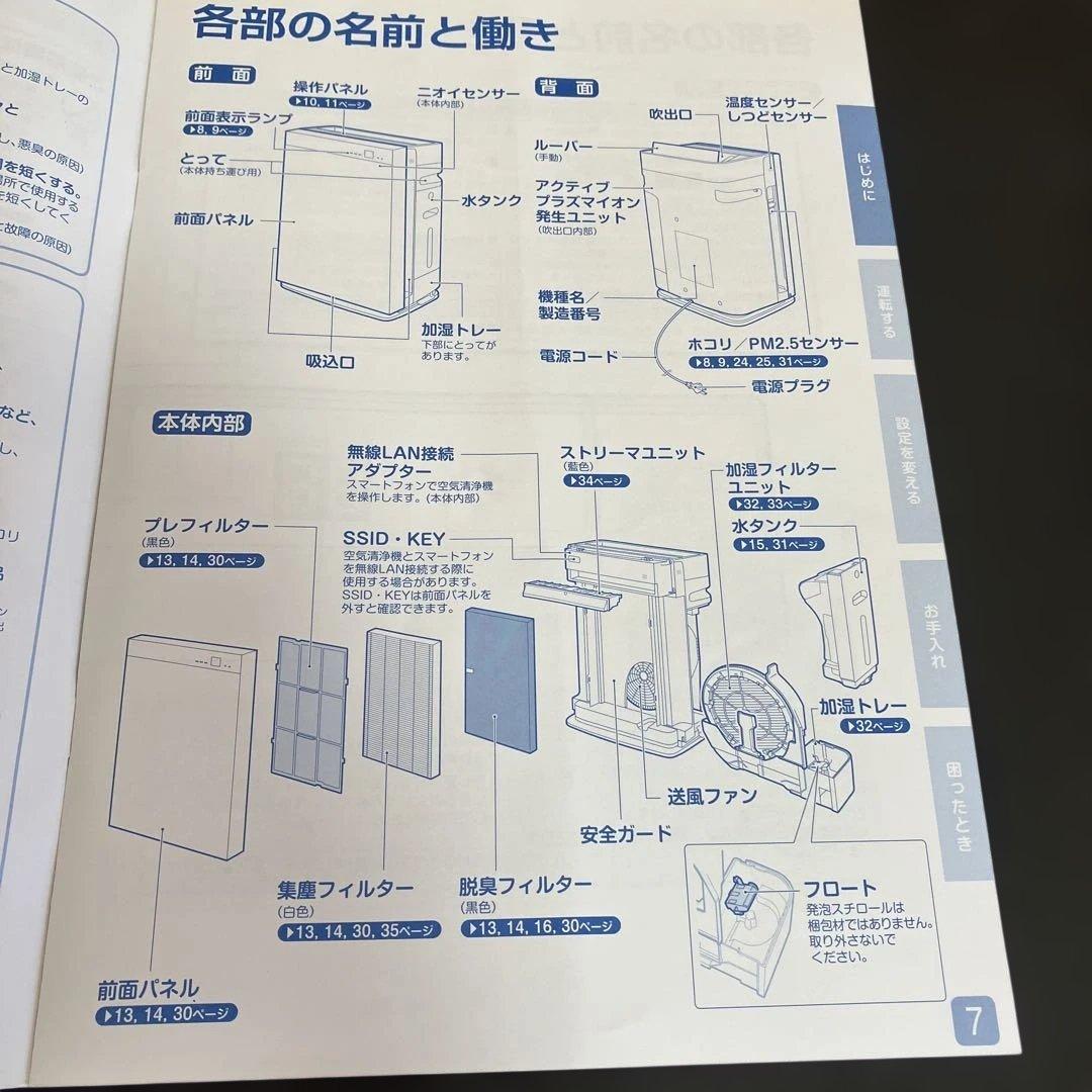 DAIKIN 空気清浄機 MCK70XN-W 2021年製