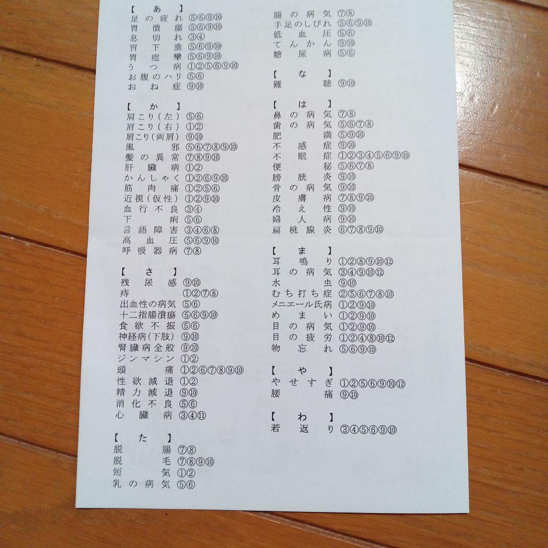 気フォース