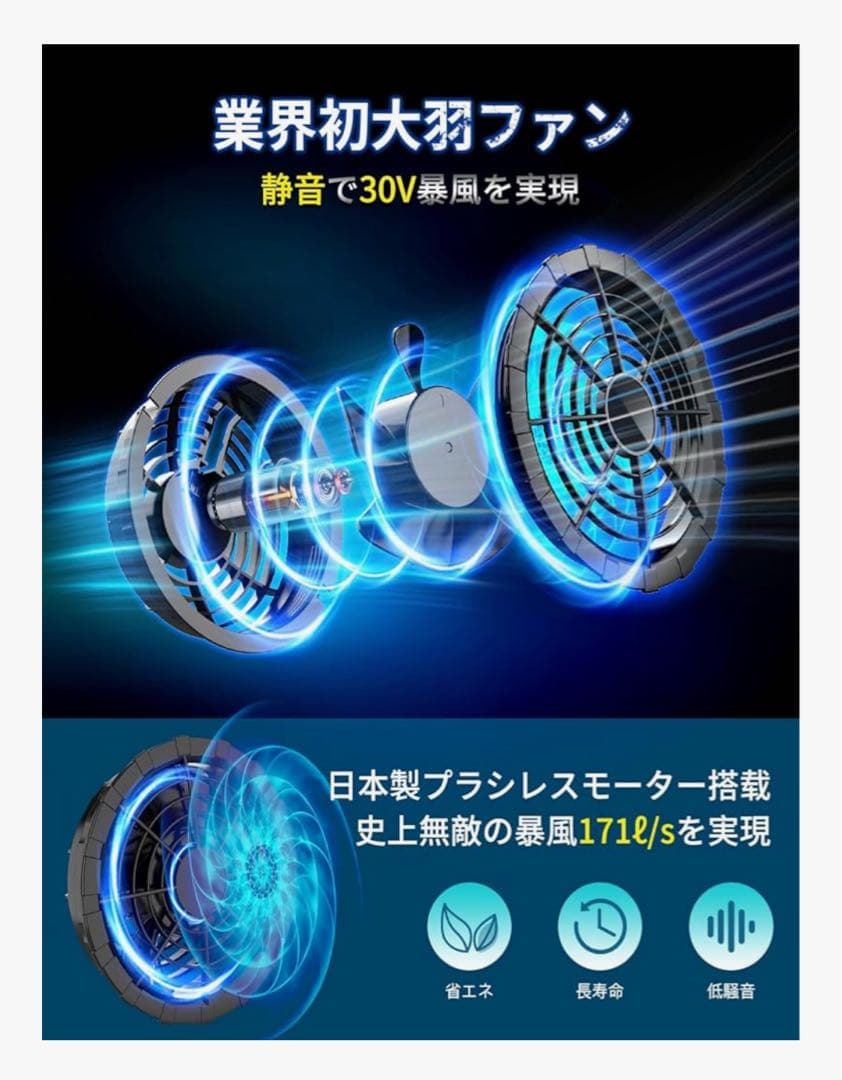 空調作業服 ファンバッテリーセット 30V超高出力 40000mAhバッテリー