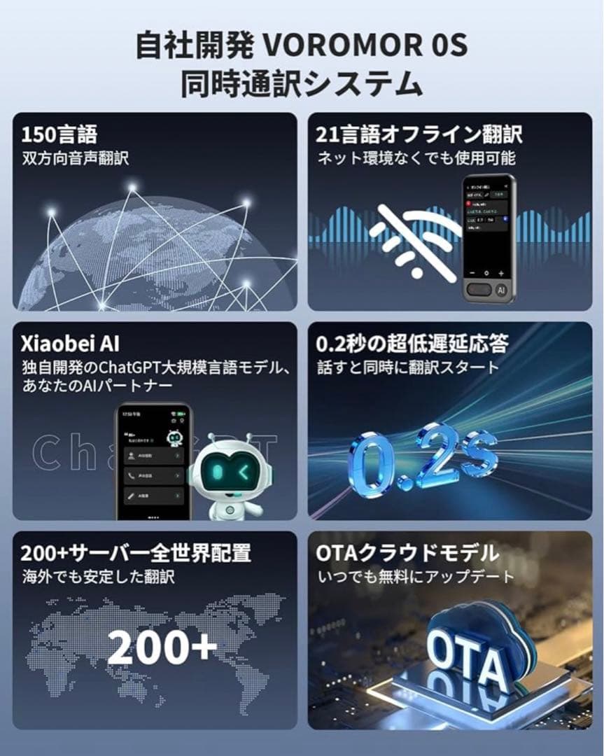 Z16 AI翻訳機 音声翻訳機 ChatGPT搭載 150言語対応 0.2秒翻訳