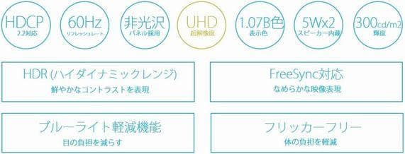 JAPANNEXT 28インチ 4K HDR モニター JN-T284CUHDR