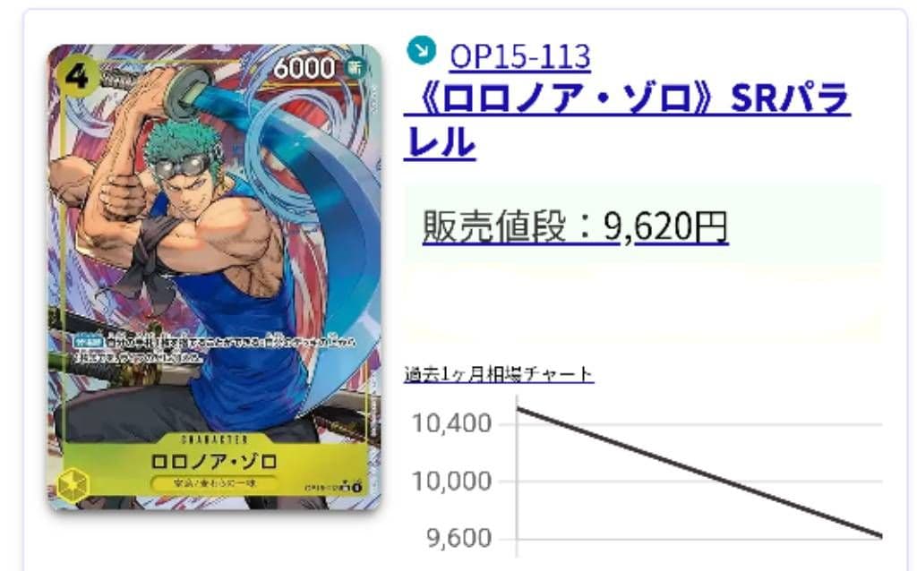 ロロノア・ゾロ SRパラレル OP15-113 神ノ島の冒険、自引ご即出品！