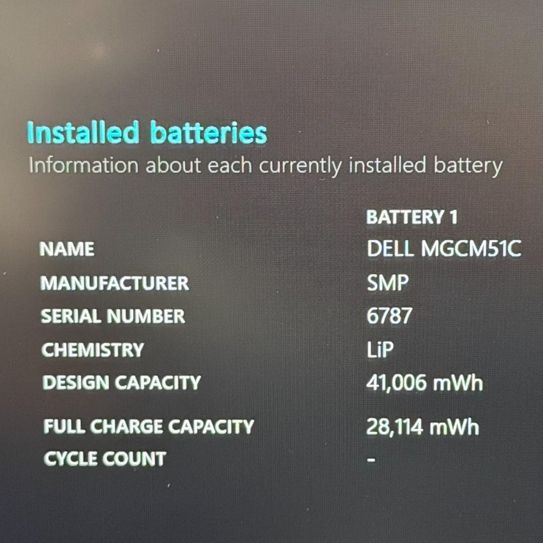 高性能！ Latitude 3520 第11世代 i5 16GB 256GB