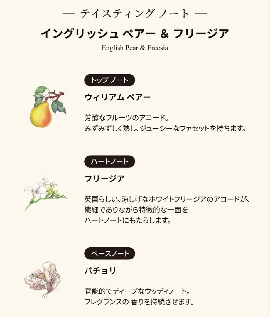 Jo Malone イングリッシュペアー＆フリージア コロン 30ml 香水