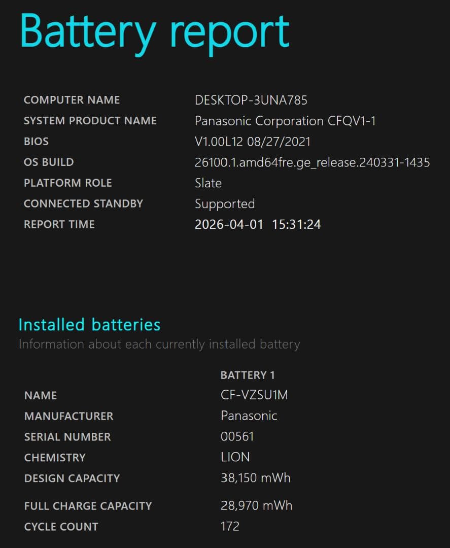 【高性能】レッツノート QV1 11世代 i5 SSD256GB メモリ16GB