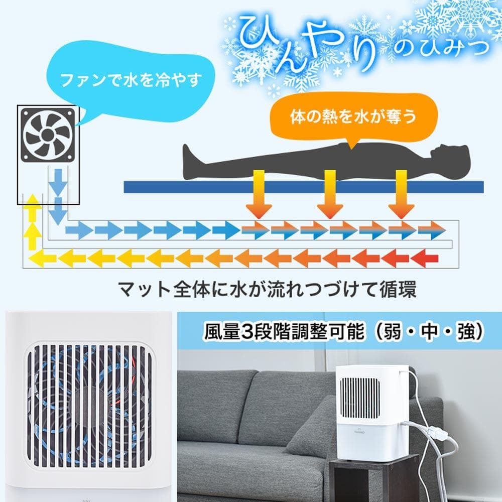 水冷マット冷却マット水循環マット シングルサイズ