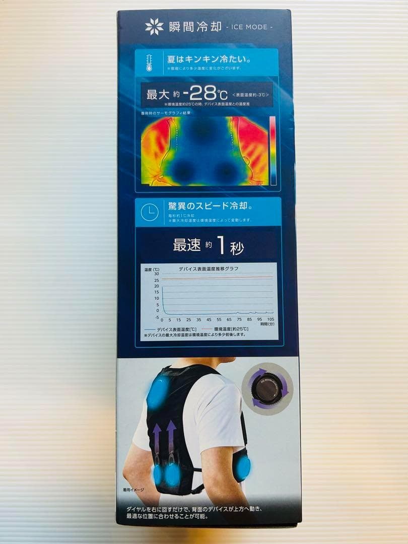【24時間以内発送】ワークマン　ペルチェベスト　Pro２　2025年モデル