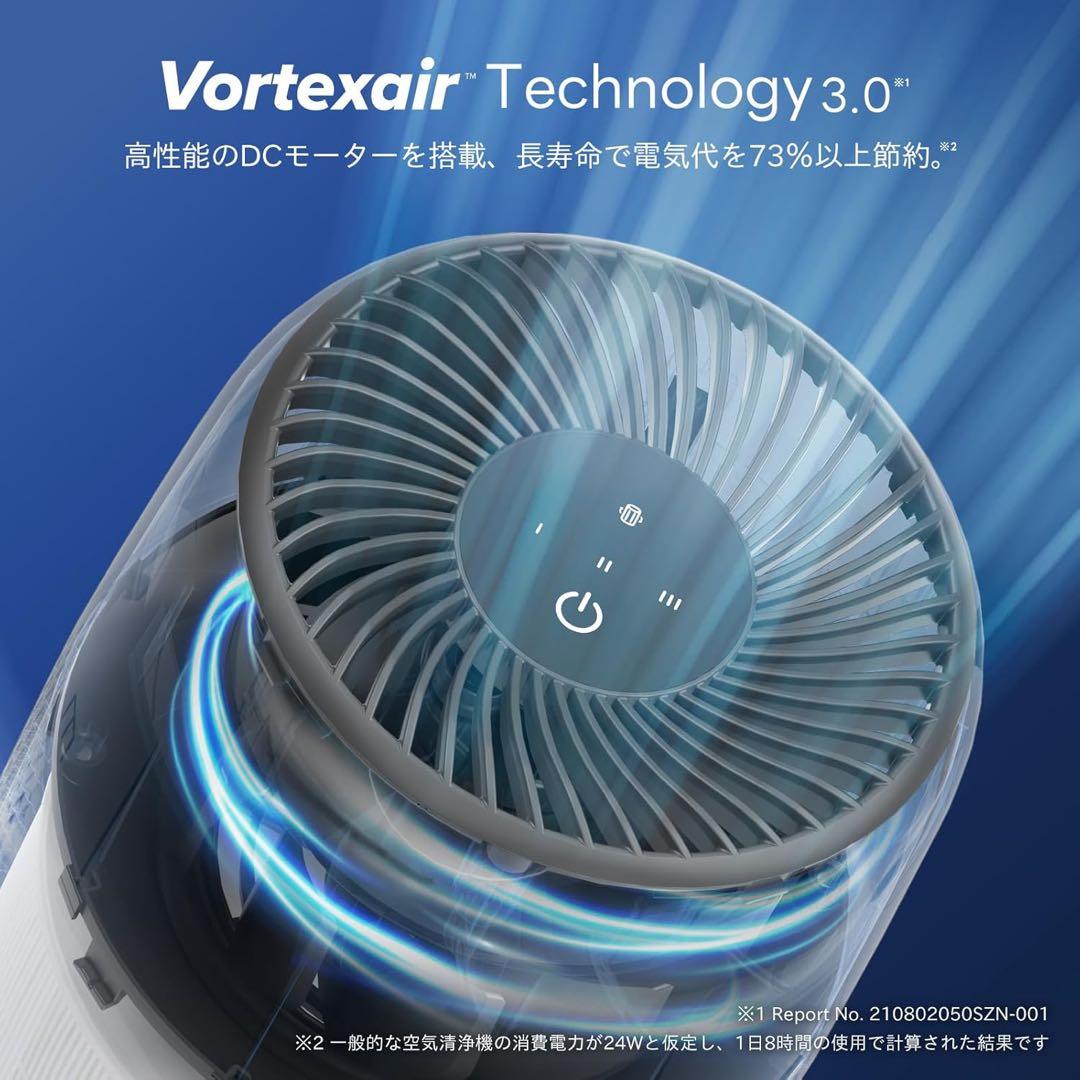 新品 Levoit 空気清浄機 小型 花粉 12畳 hepa Core Mini
