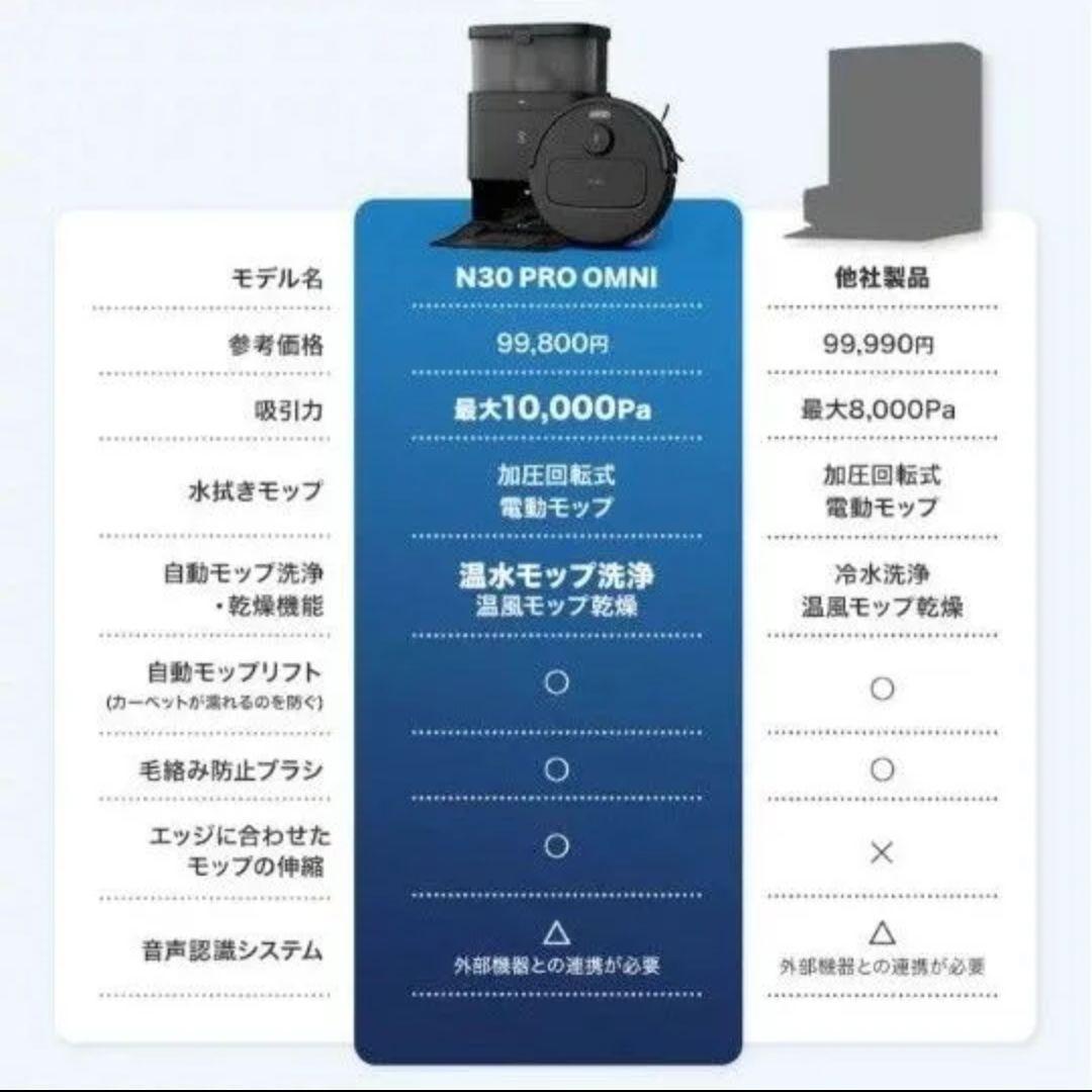 ECOVACS DEEBOT N30 PRO OMNI ロボット掃除機