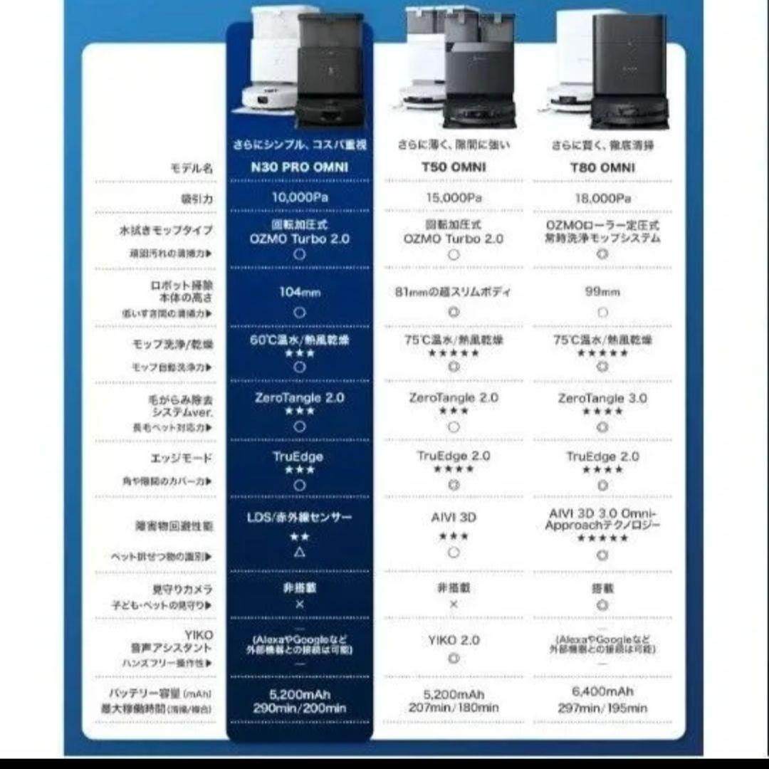 ECOVACS DEEBOT N30 PRO OMNI ロボット掃除機