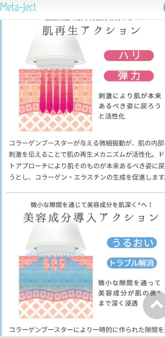メタジェクト　-Ject FX100 エステ機器