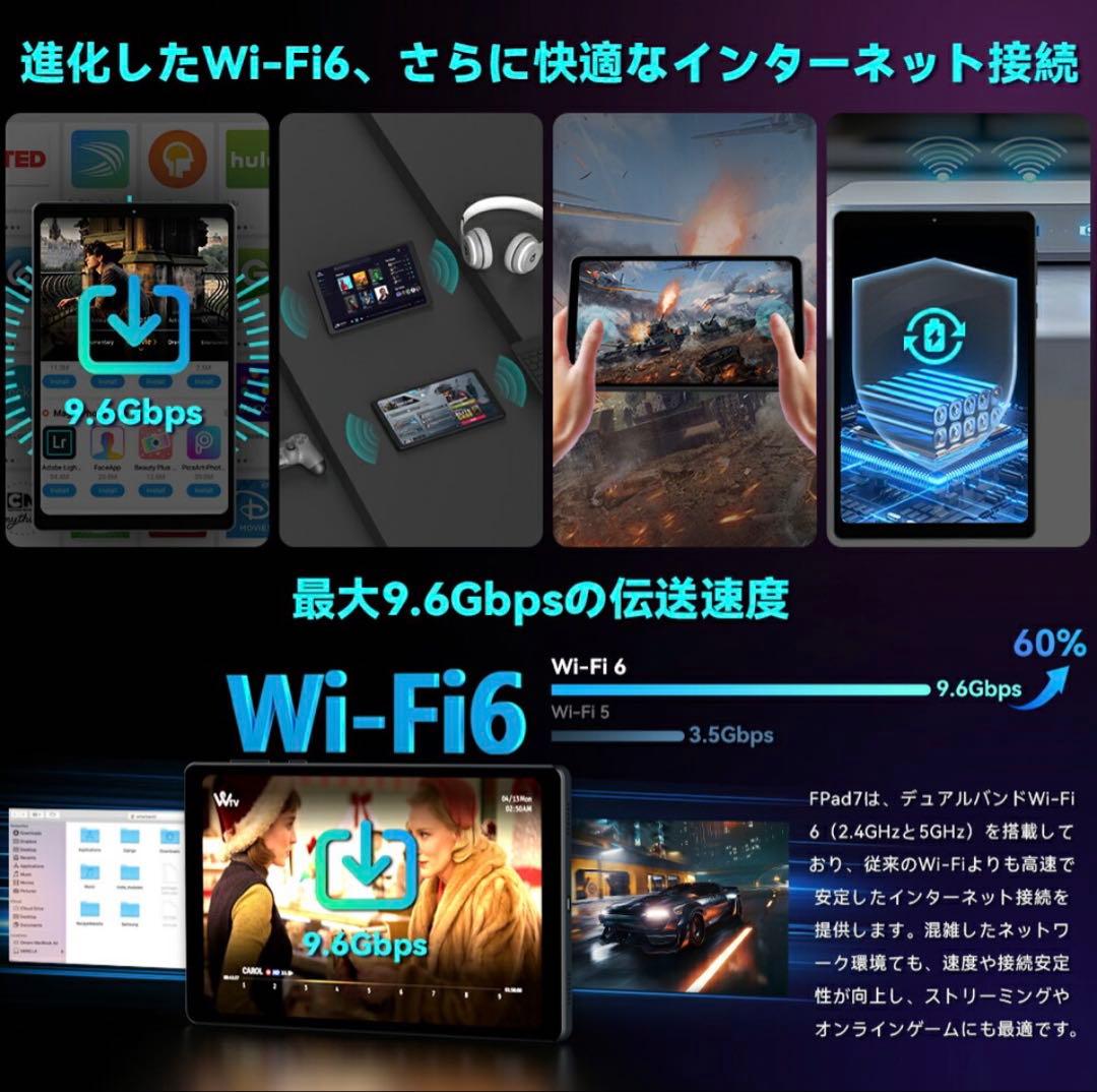FPad7 タブレット 8インチ RAM 8+8GB 256GB