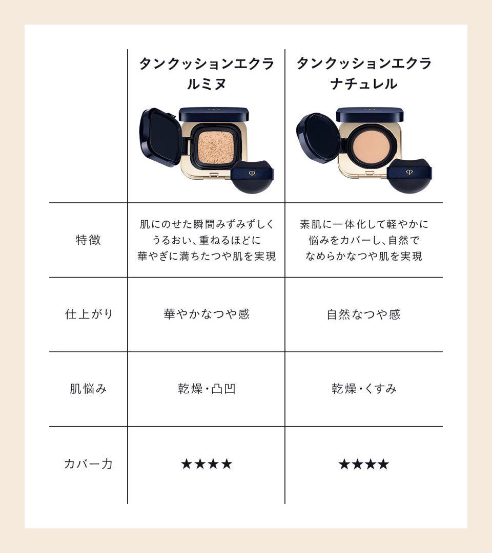 【1/30新入荷⑤】 ❣️オークル20❣️レフィル❣️タンクッションエクラ ルミヌ