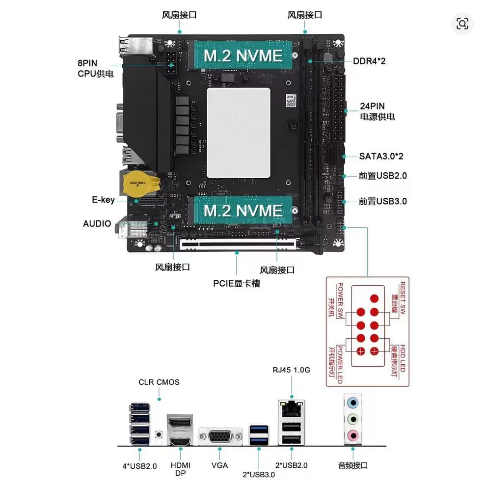 マザーボード TOPC MoDT i7-12700H ES QY0Z Mini-ITX
