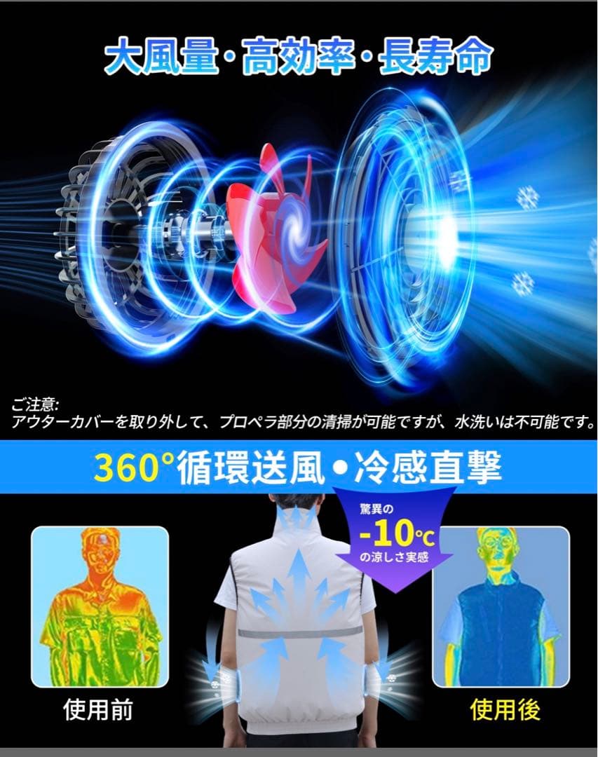 24V 空調服用ファン　バッテリーセット　大風量　PSE認証済