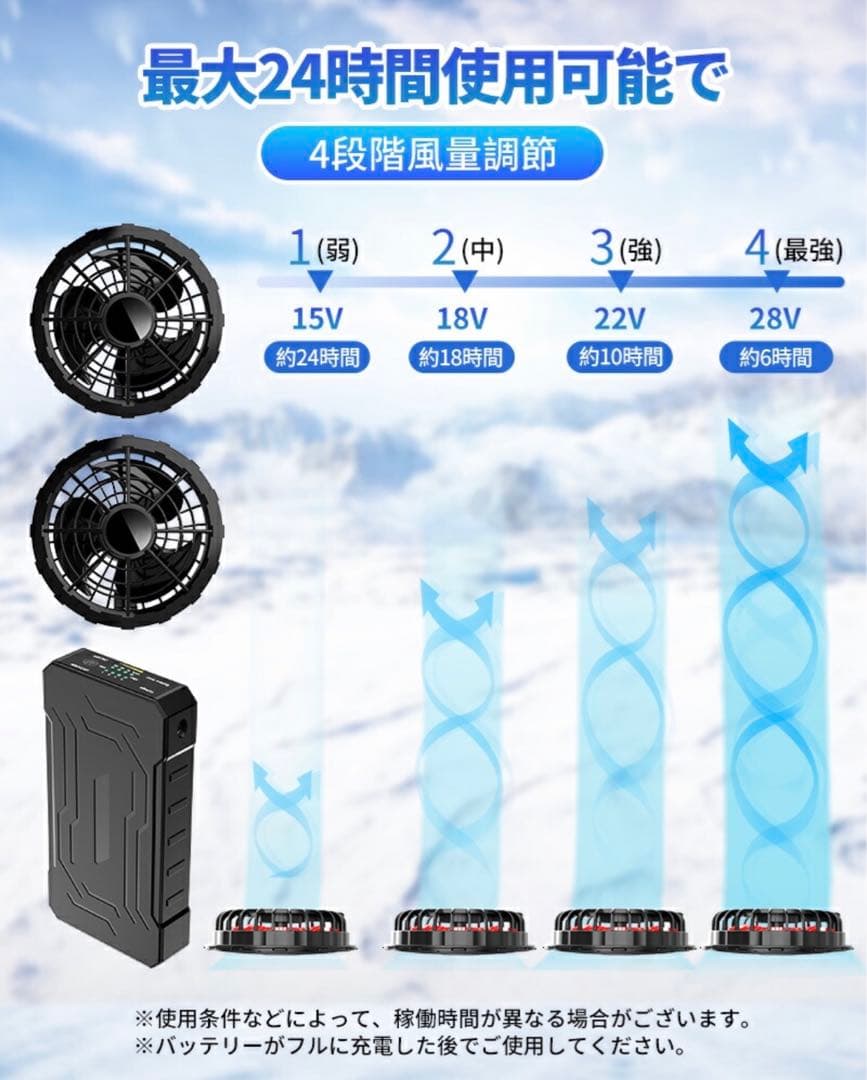 24V 空調服用ファン　バッテリーセット　大風量　PSE認証済