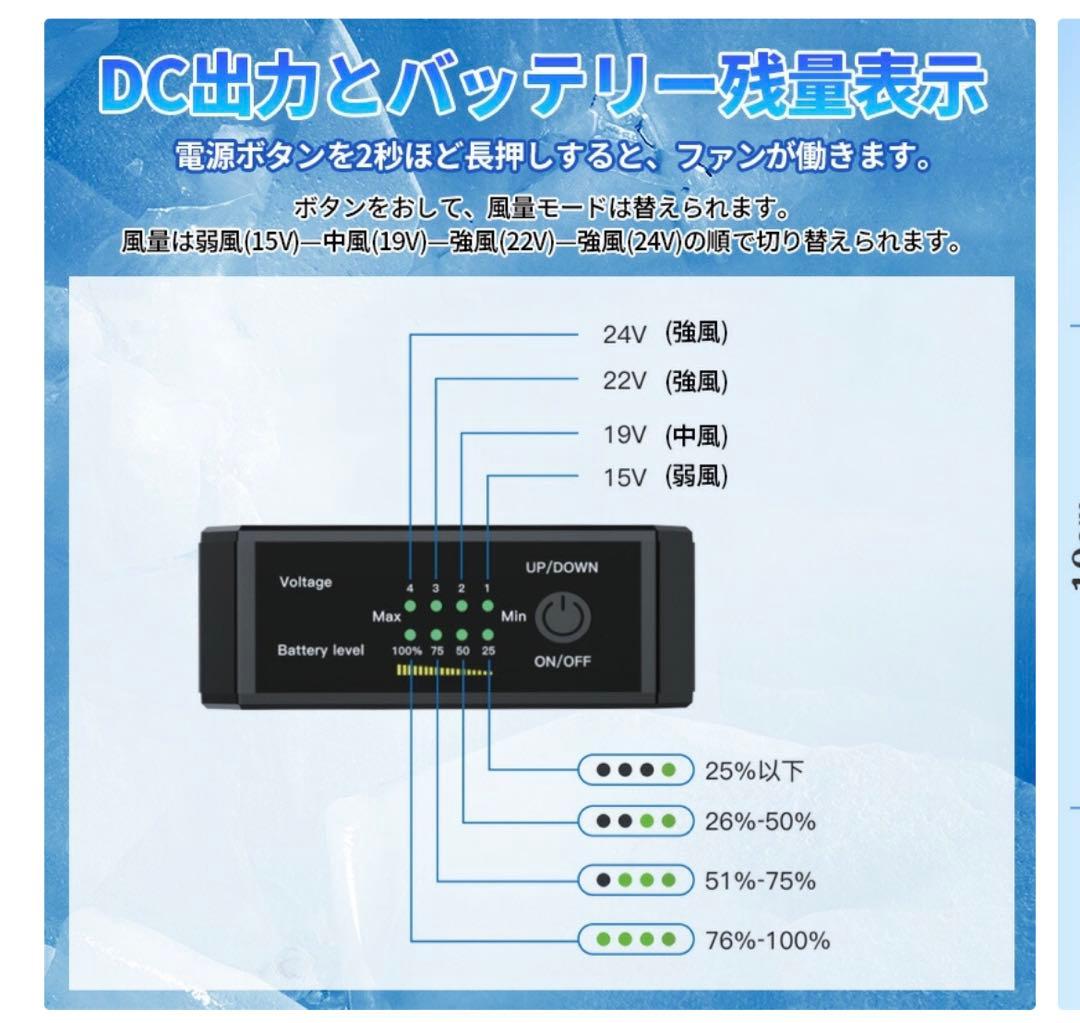 24V 空調服用ファン　バッテリーセット　大風量　PSE認証済