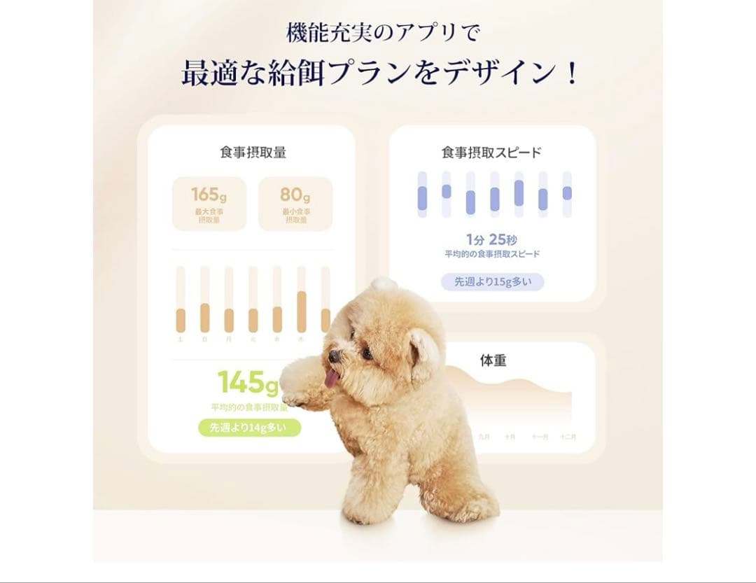 601246 Pawsync 自動給餌器 スマホ連動 猫犬対応