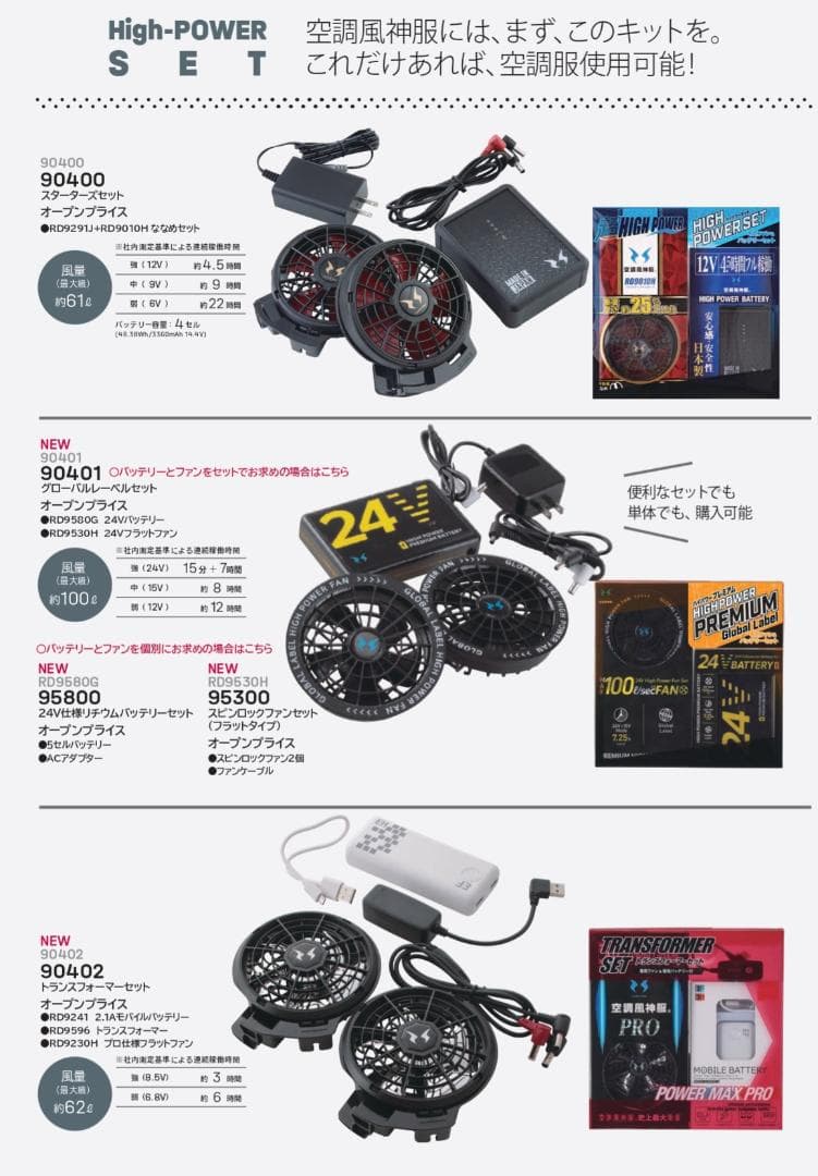 【空調服軽涼セット】軽量ファン＋吸汗速乾シャツ　エントリーモデル