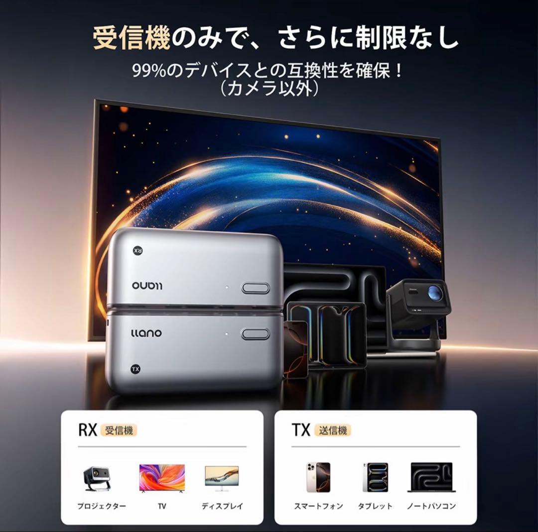 llano ワイヤレスhdmi 無線 送受信機セット 最大50m無線伝送