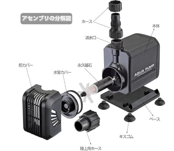 オーバーフロー水槽と台セット
