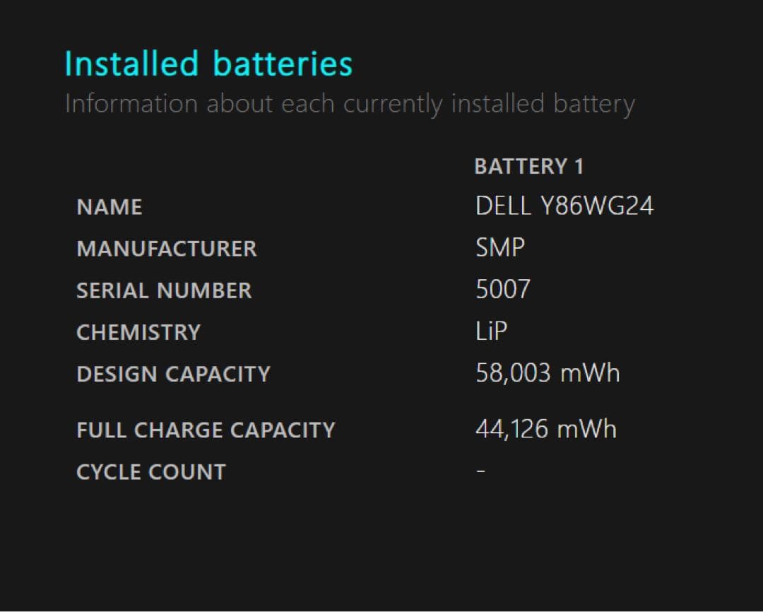 DELL Latitude 5430 i5第12世代 16GB SSD256GB