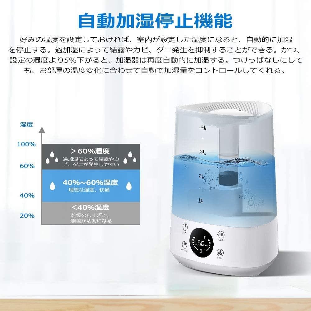 加湿器　リモコン付き　デジタル表示　自動コントロール　過加湿防止