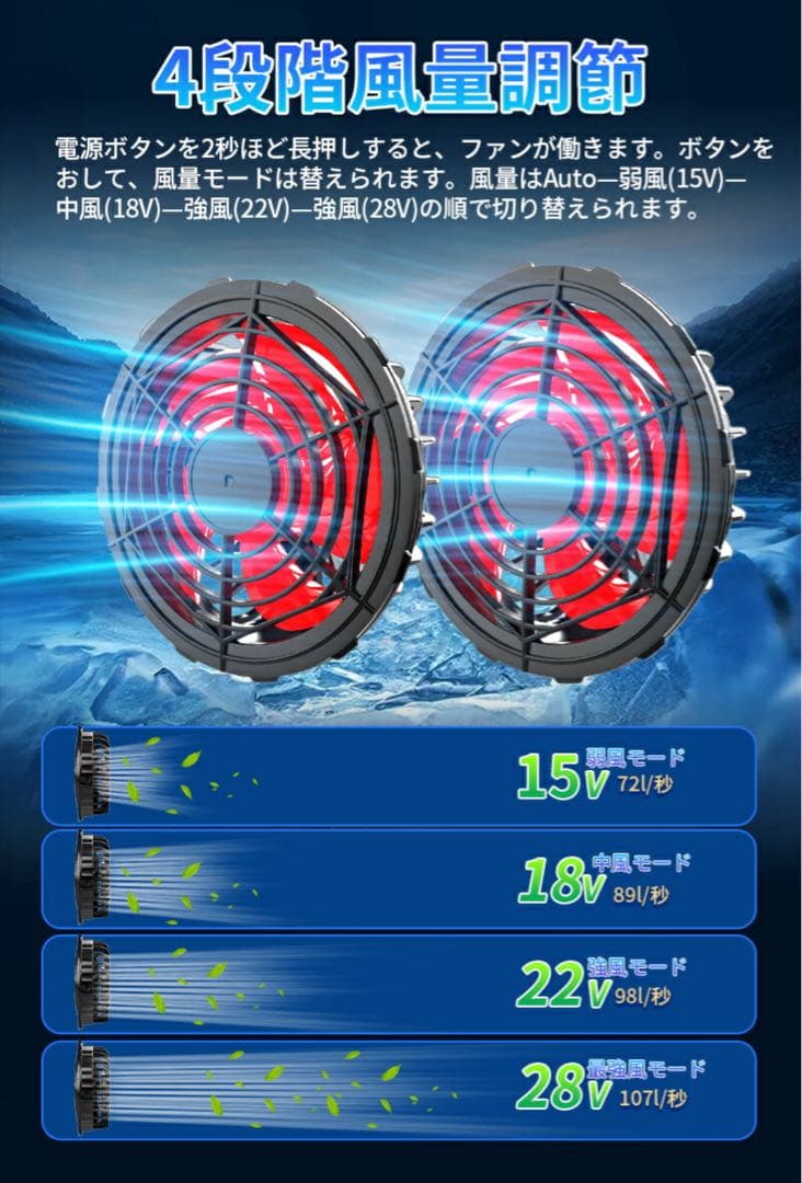 ファンバッテリーセット 空調服 熱中症対策 空調作業服 アウトドア 外作業