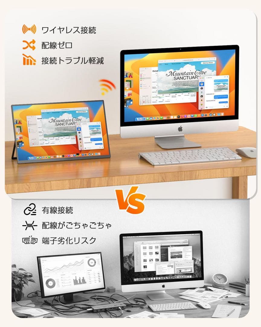 ワイヤレス モバイルモニター 15.6インチ　大容量バッテリー内蔵 自立スタンド