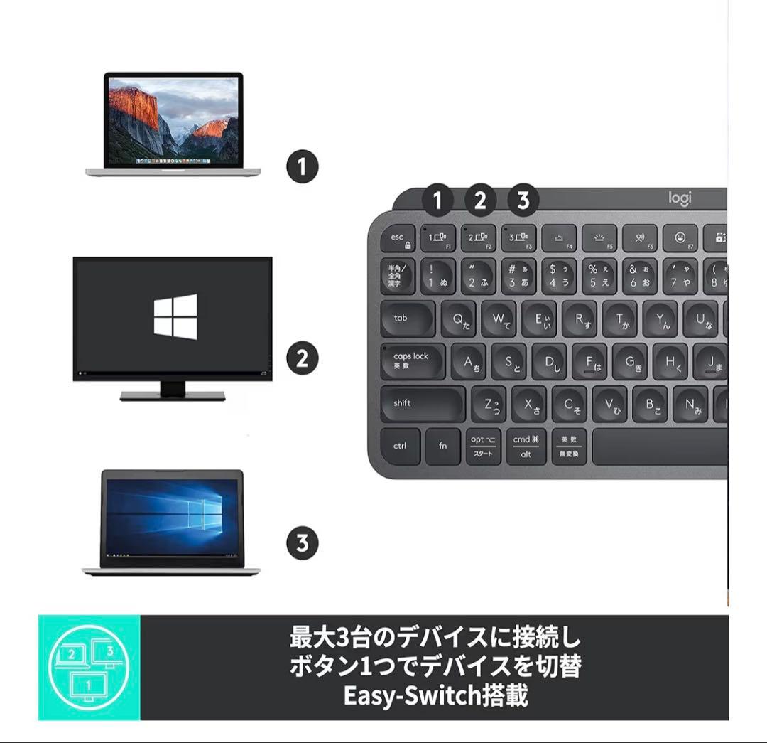ロジクール MX KEYS mini KX700GRd