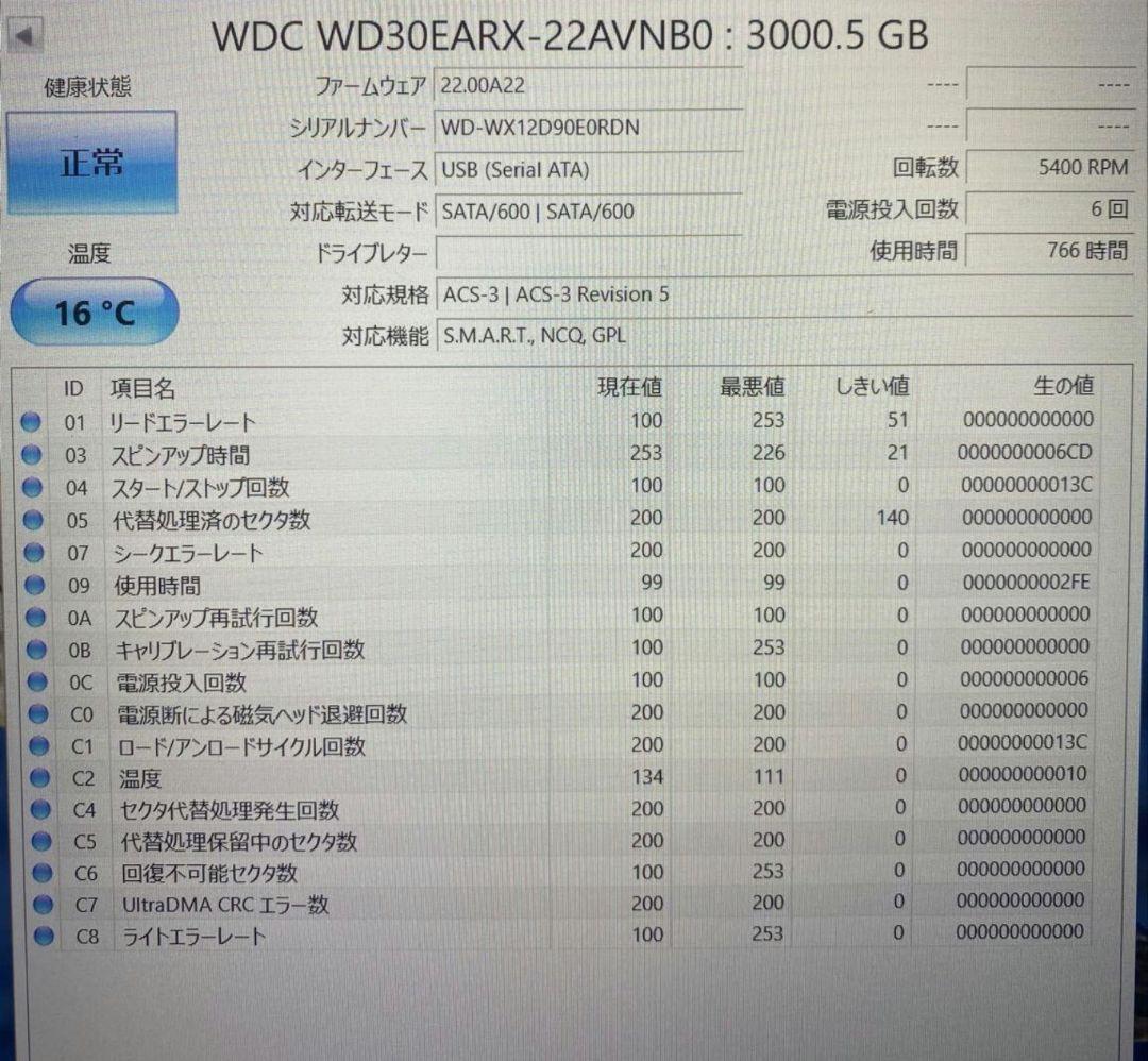 Western Digital WD30EARX 3TB HDD　使用766時間