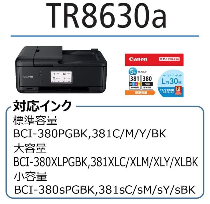 キヤノ❶PRINT❷SCAN ❸COPY ❹FAX