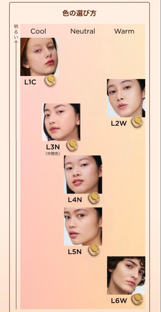クラランス/ダブルセーラムファンデーション L4N