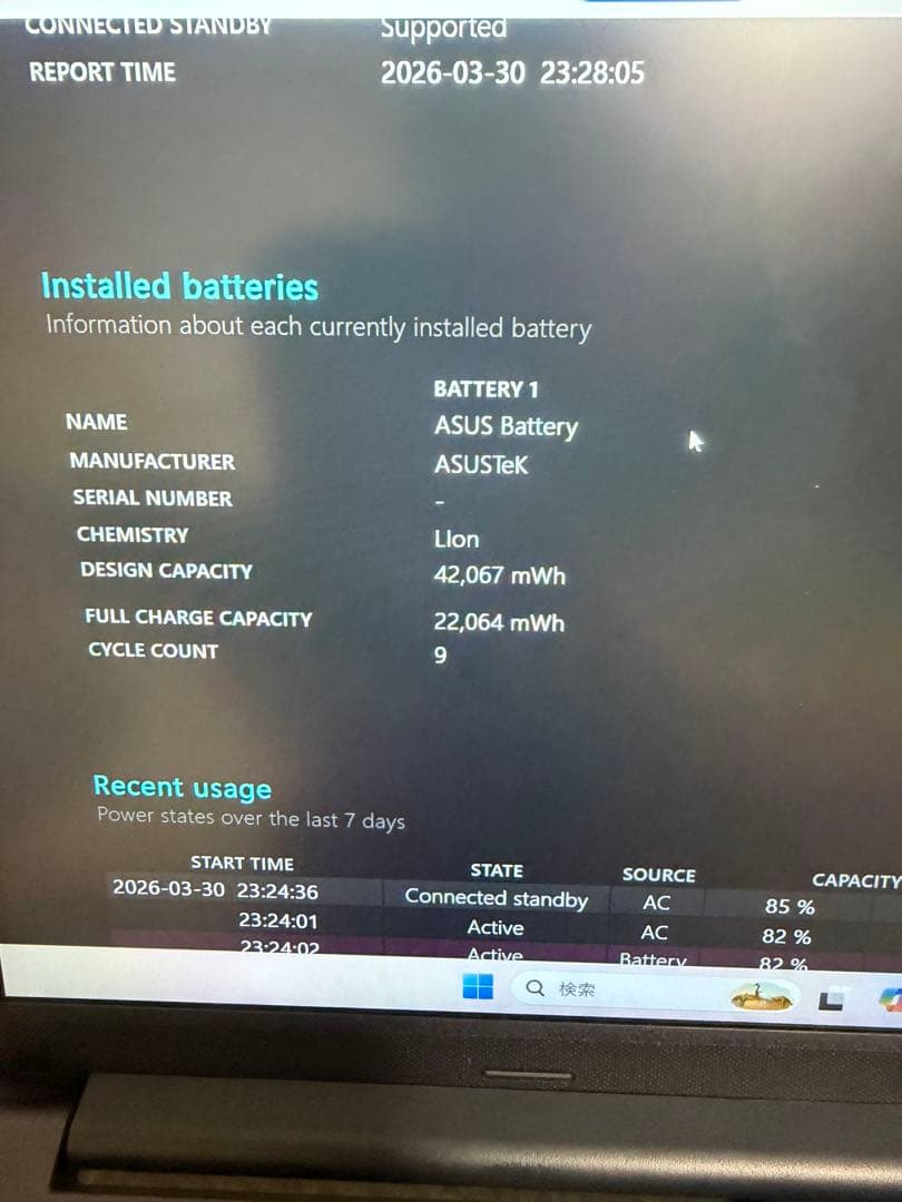 Windowsノート本体 ASUS M1502IA Vivobook Ryzen7/16GB/512GB