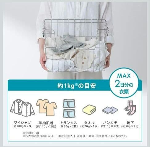 【アイリスオーヤマ】 洗濯機 5.0kg ITW-50B01-B OSH fit