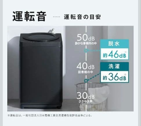 【アイリスオーヤマ】 洗濯機 5.0kg ITW-50B01-B OSH fit