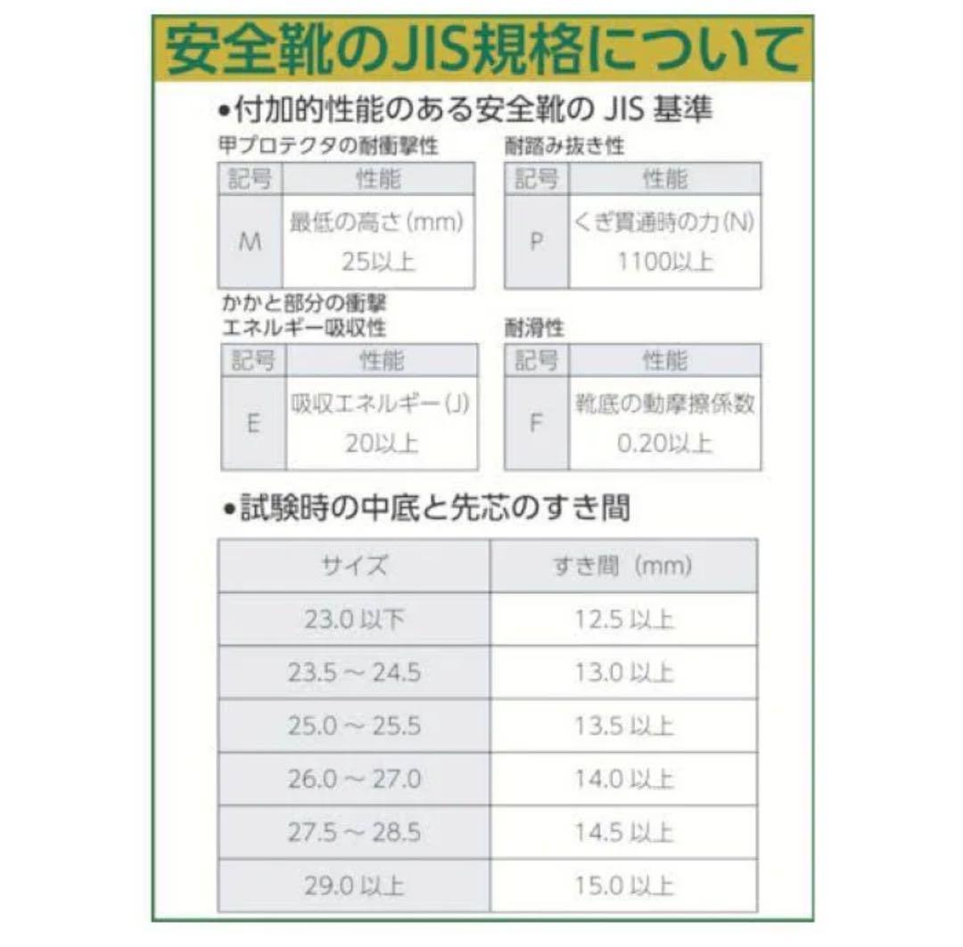 安全靴 ブラック 27.0cm EEE ベルクロ