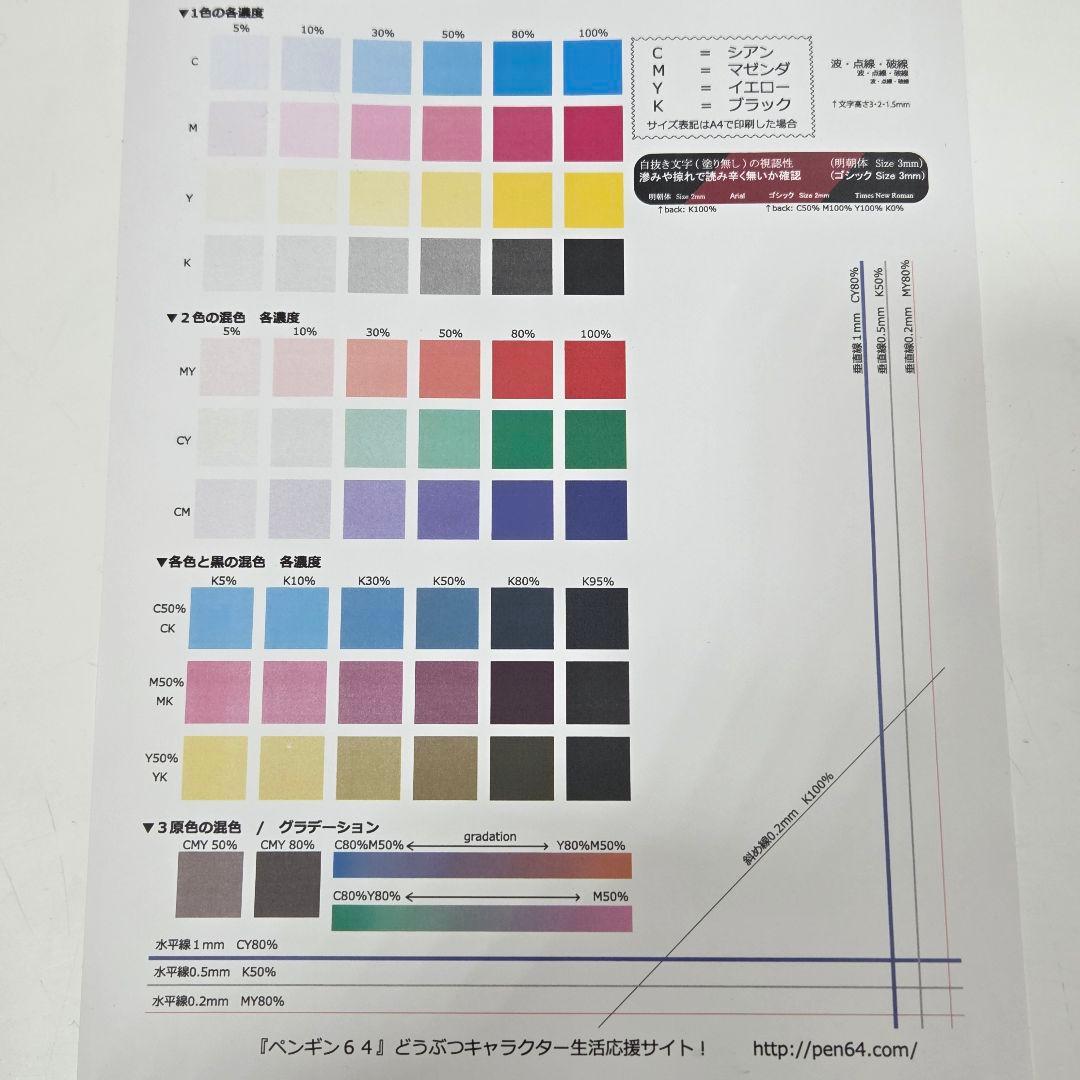 ​【極美品】Canon カラーレーザー複合機 MF634Cdw 総印刷821枚