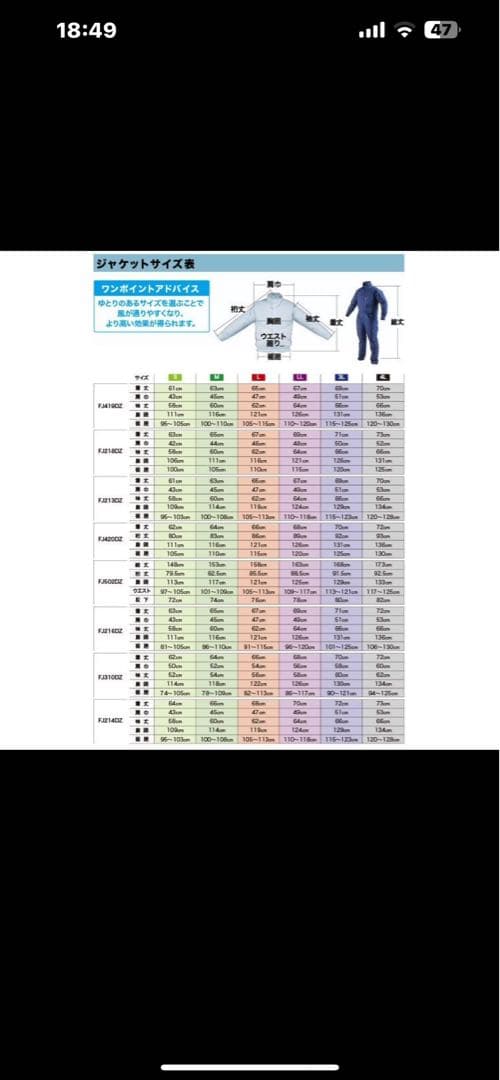 お盆期間限定17日まで特価　マキタ　FJ5202 ネイビー 空調服 フリーサイズ