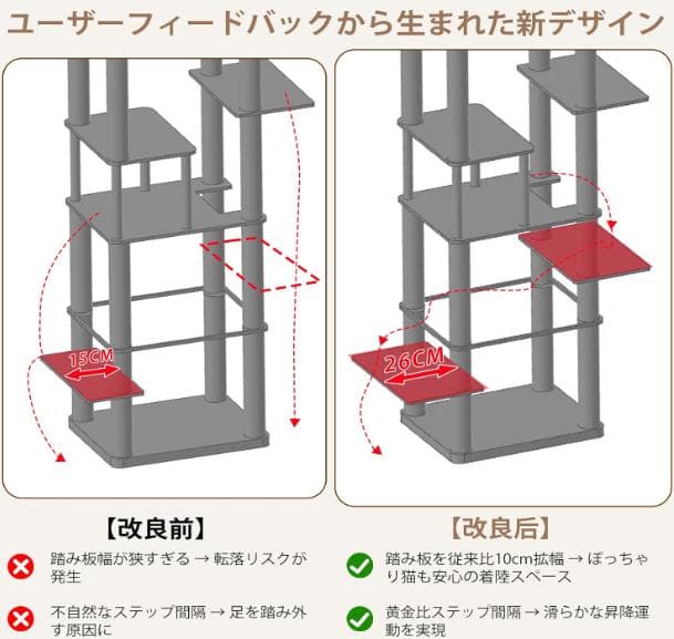 キャットタワー スリム 据え置き ハンモック 大型猫用つめとぎ 多頭飼い 人気