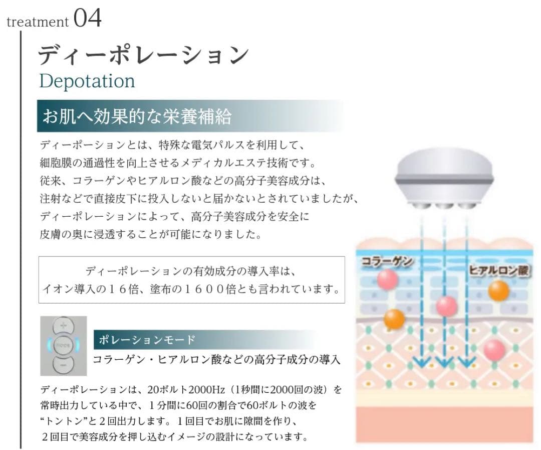 CELL CURE 美顔器