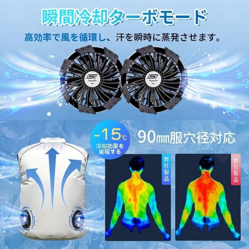 【在庫有】2025年最新作 空調ウェア用 25V バッテリー＆ファンセット